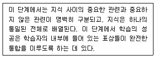 9급 지방직 공무원 교육학개론 2019년 1회 17번 문제 그림