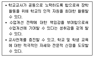9급 지방직 공무원 교육학개론 2020년 1회 13번 문제 그림
