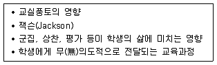 9급 지방직 공무원 교육학개론 2020년 1회 2번 문제 그림
