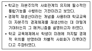 9급 지방직 공무원 교육학개론 2020년 1회 4번 문제 그림