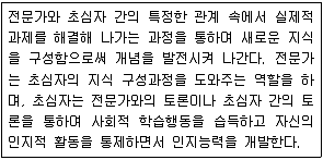 9급 지방직 공무원 교육학개론 2021년 1회 15번 문제 그림