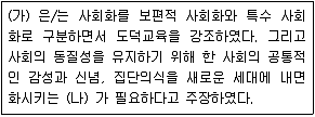 9급 지방직 공무원 교육학개론 2021년 1회 3번 문제 그림