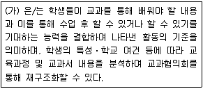 9급 지방직 공무원 교육학개론 2021년 1회 9번 문제 그림