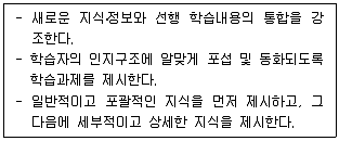 9급 지방직 공무원 교육학개론 2022년 1회 14번 문제 그림