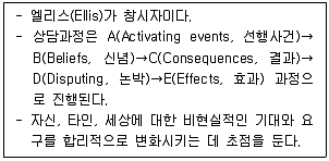 9급 지방직 공무원 교육학개론 2022년 1회 16번 문제 그림