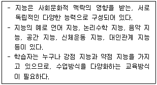 9급 지방직 공무원 교육학개론 2022년 1회 2번 문제 그림