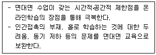 9급 지방직 공무원 교육학개론 2022년 1회 6번 문제 그림