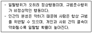 9급 지방직 공무원 교육학개론 2023년 1회 14번 문제 그림