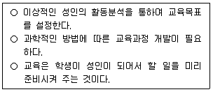 9급 지방직 공무원 교육학개론 2024년 1회 10번 문제 그림