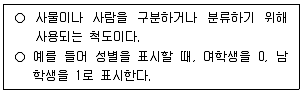 9급 지방직 공무원 교육학개론 2024년 1회 2번 문제 그림