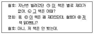 9급 지방직 공무원 국어 2014년 1회 16번 문제 그림