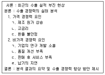 9급 지방직 공무원 국어 2017년 2회 18번 문제 그림