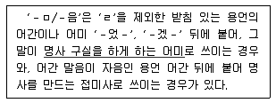 9급 지방직 공무원 국어 2017년 3회 16번 문제 그림