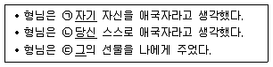 9급 지방직 공무원 국어 2017년 3회 17번 문제 그림