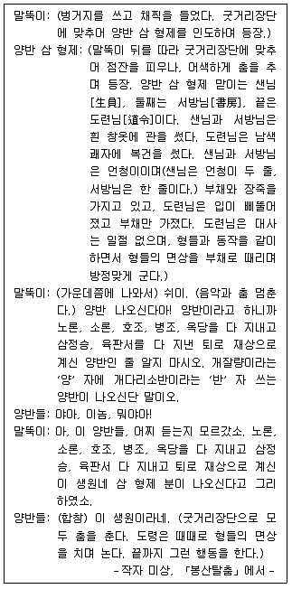 9급 지방직 공무원 국어 2020년 1회 14번 문제 그림