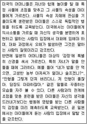 9급 지방직 공무원 국어 2021년 1회 11번 문제 그림