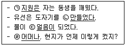 9급 지방직 공무원 국어 2023년 1회 3번 문제 그림