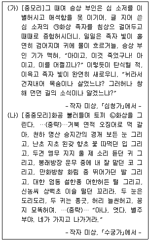 9급 지방직 공무원 국어 2024년 1회 15번 문제 그림