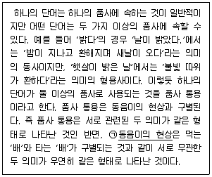 9급 지방직 공무원 국어 2025년 1회 3번 문제 그림