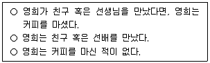 9급 지방직 공무원 국어 2025년 1회 9번 문제 그림