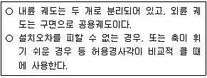 9급 지방직 공무원 기계설계 2012년 1회 13번 문제 그림