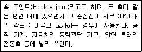9급 지방직 공무원 기계설계 2013년 1회 4번 문제 그림