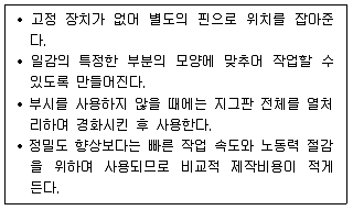 9급 지방직 공무원 기계설계 2018년 1회 18번 문제 그림