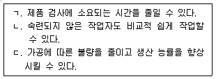 9급 지방직 공무원 기계설계 2019년 1회 2번 문제 그림