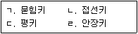 9급 지방직 공무원 기계설계 2021년 1회 2번 문제 그림