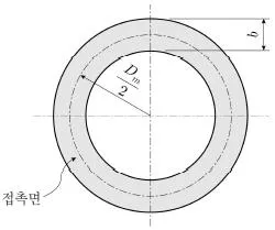 9급 지방직 공무원 기계설계 2021년 1회 9번 문제 그림