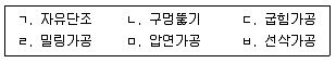 9급 지방직 공무원 기계일반 2018년 1회 1번 문제 그림