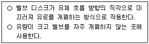 9급 지방직 공무원 기계일반 2025년 1회 19번 문제 그림