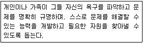 9급 지방직 공무원 사회복지학개론 2010년 1회 10번 문제 그림