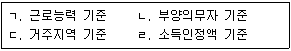 9급 지방직 공무원 사회복지학개론 2013년 1회 19번 문제 그림