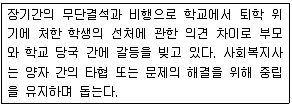 9급 지방직 공무원 사회복지학개론 2013년 1회 4번 문제 그림