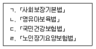 9급 지방직 공무원 사회복지학개론 2015년 1회 17번 문제 그림