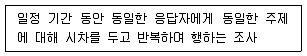9급 지방직 공무원 사회복지학개론 2015년 1회 2번 문제 그림