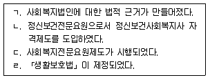 9급 지방직 공무원 사회복지학개론 2015년 1회 9번 문제 그림