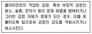 9급 지방직 공무원 사회복지학개론 2016년 1회 13번 문제 그림