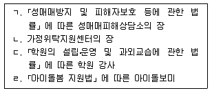 9급 지방직 공무원 사회복지학개론 2016년 1회 14번 문제 그림