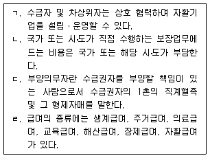 9급 지방직 공무원 사회복지학개론 2016년 1회 16번 문제 그림