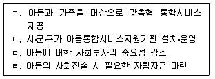 9급 지방직 공무원 사회복지학개론 2017년 1회 5번 문제 그림