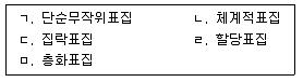 9급 지방직 공무원 사회복지학개론 2017년 1회 6번 문제 그림