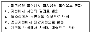 9급 지방직 공무원 사회복지학개론 2017년 2회 18번 문제 그림