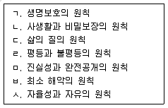 9급 지방직 공무원 사회복지학개론 2017년 2회 7번 문제 그림