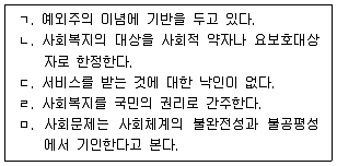 9급 지방직 공무원 사회복지학개론 2018년 1회 11번 문제 그림