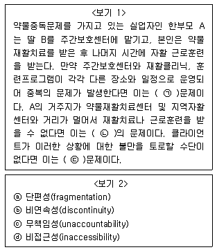 9급 지방직 공무원 사회복지학개론 2018년 1회 20번 문제 그림