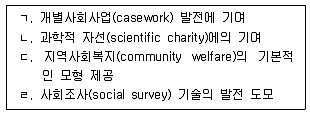 9급 지방직 공무원 사회복지학개론 2018년 1회 6번 문제 그림