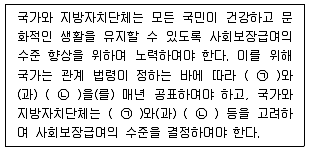 9급 지방직 공무원 사회복지학개론 2019년 1회 10번 문제 그림