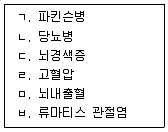 9급 지방직 공무원 사회복지학개론 2019년 1회 14번 문제 그림